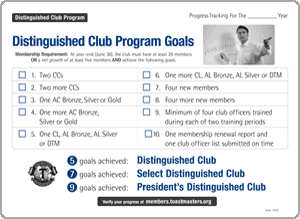 Toastmasters Dcp Chart